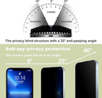 9H Tempered Glass, Full Coverage, Anti-Fingerprint, Auto Dust Removal, - Image 2