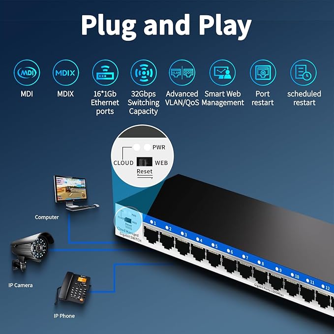 16 Port Gigabit Switch, Easy Smart Managed Ethernet Switch, Network Hub - Image 4