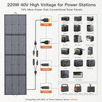 Portable Solar Panel 220W 40V Monocrystalline Foldable Solar Panels Charger - Image 4