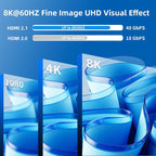 8K HDMI Splitter 1 in 4 Out, - Image 4