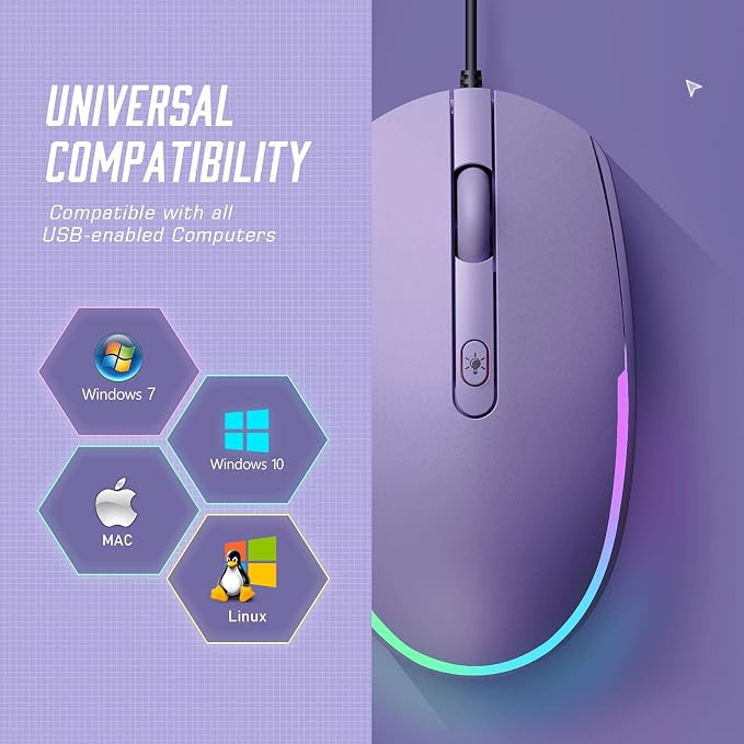 Seenda Wired Mouse - Image 6