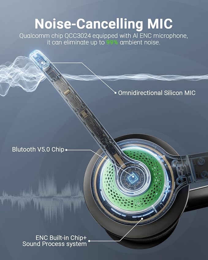 Wireless Headset with AI Noise Cancelling Microphone Bluetooth Headset - Image 3