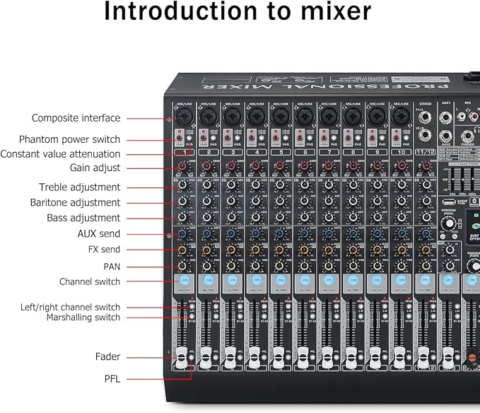 W IN-MIX DX12 Professional DJ Audio Mixer 12 Channel - Image 6