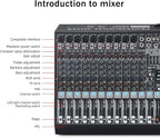 W IN-MIX DX12 Professional DJ Audio Mixer 12 Channel - Image 6