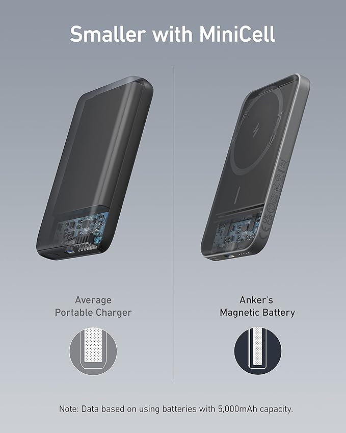 Anker 621 Magnetic Portable Charger, 000mAh Wireless Power Bank - Image 4