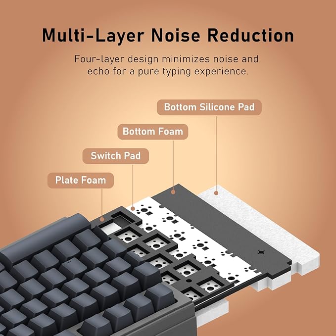 iRocks K85R Wireless RGB Backlit Mechanical Gaming Keyboard - Image 5