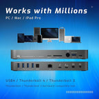 OWC 14-Port Thunderbolt Dock, 85W charging, Thunderbolt 40 Gb/s, USB 3.2 Type-A - Image 2