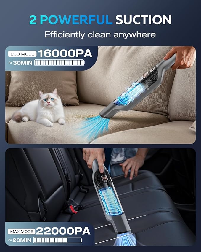 Zefiro Handheld Car Vacuum Cleaner, 22KPa Hand Held Vacuum Cordless Rechargeable - Image 2