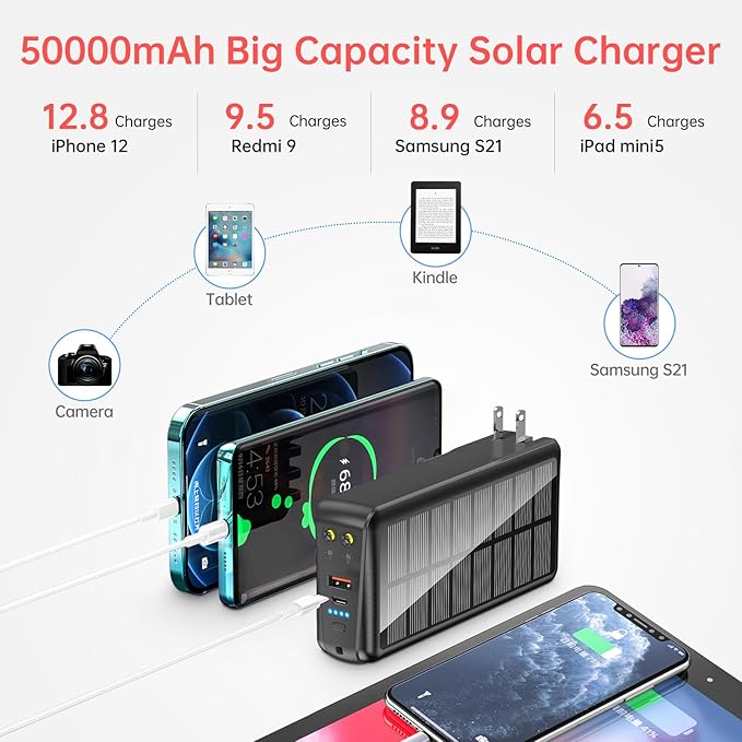 Portable Charger with Built in Cable and Wall Plug 50000mAh PD30W Fast Charging - Image 5