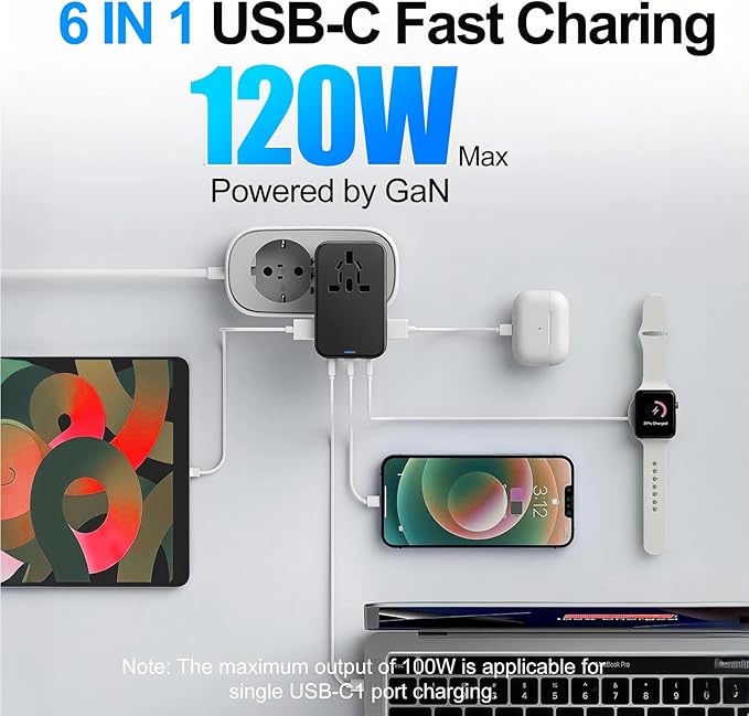 JMFONE Universal Travel Adapter GaN 120W, International Power Adapter - Image 2