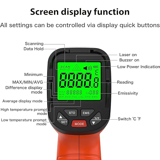 50:1 Infrared Thermometer Gun, -58°F to 2732°F Non-Contact Laser Temperature Gun - Image 8