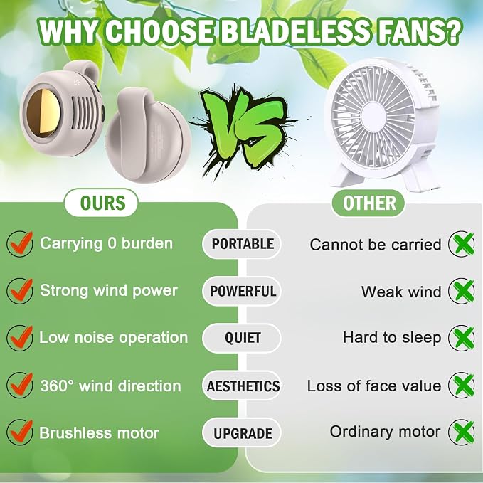 Portable Silent Mini Bladeless Fan Clip on, Portable Silent Mini Bladeless - Image 5