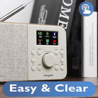 SR-L WiFi Internet Radio, Podcast Player, 150 Presets, Portable FM Radio - Image 5