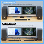 KVM Switch 3 Monitors 2 Computers 8K@60Hz/4K@144Hz, HDMI Displayport KVM - Image 7