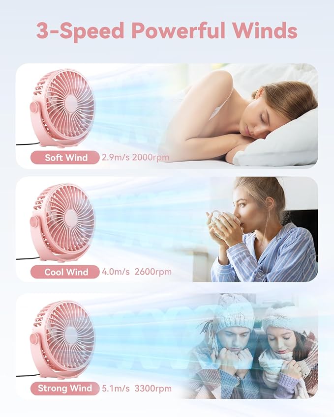 USB Desk Fan, 5 Inch Mini Portable, 3 Speeds Strong Airflow Personal Desktop - Image 2