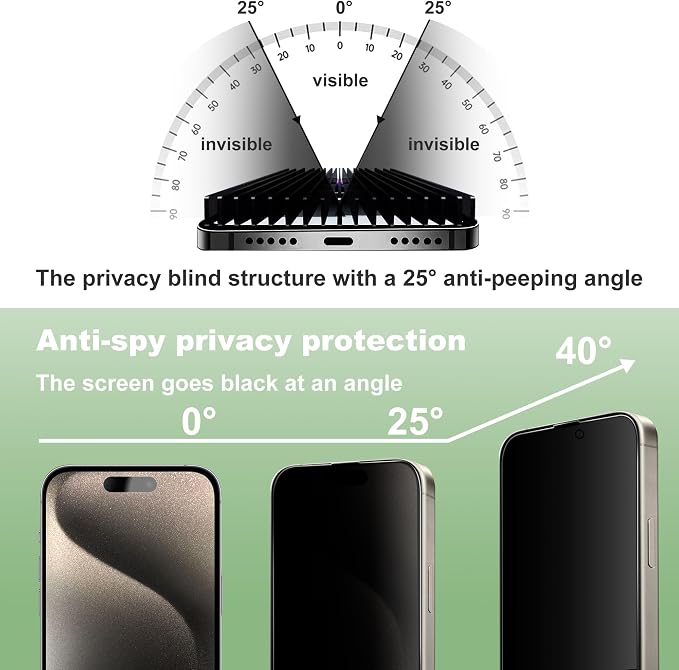 2 Pack Privacy Screen Protector - Image 4