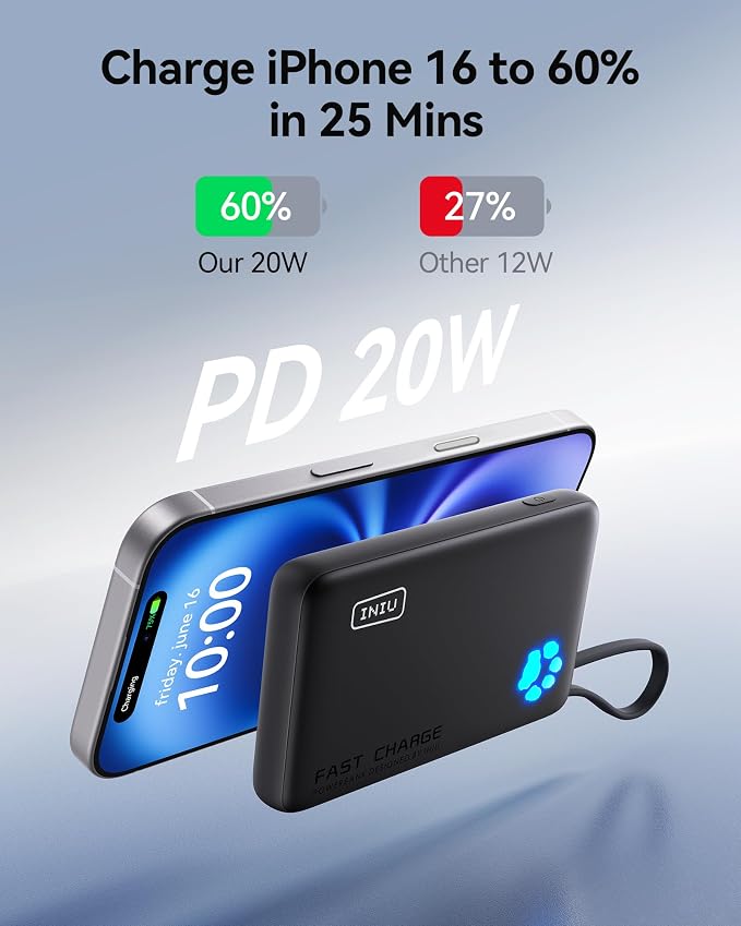 INIU Portable Charger, Slim 10000mAh Power Bank - Image 4