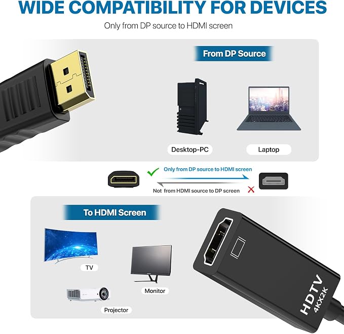 4K DisplayPort to HDMI Adapter, Supports 3840x2160@30Hz - Image 4