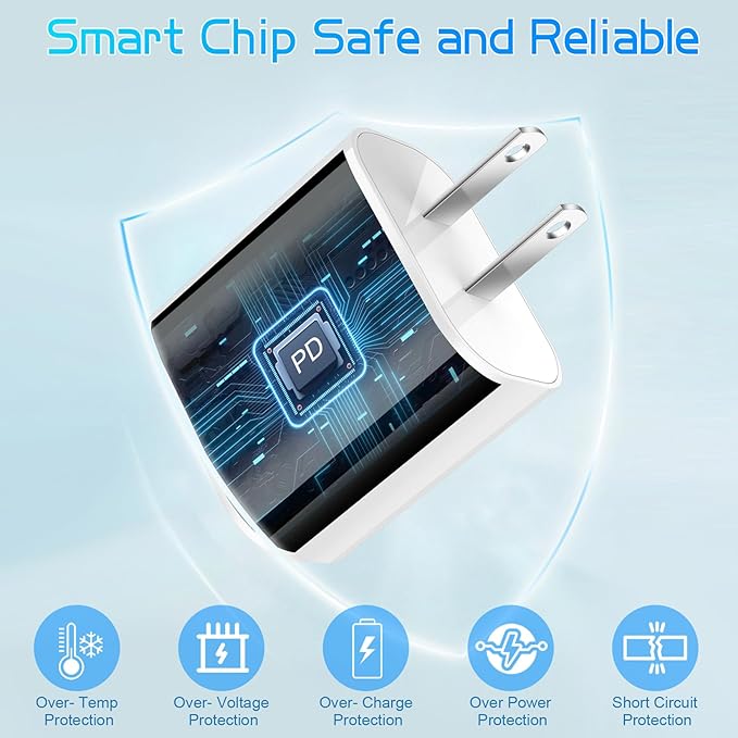 Dual Port USB C Charger for iPhone 16 15, Quick Double USBC Charger Fast - Image 4