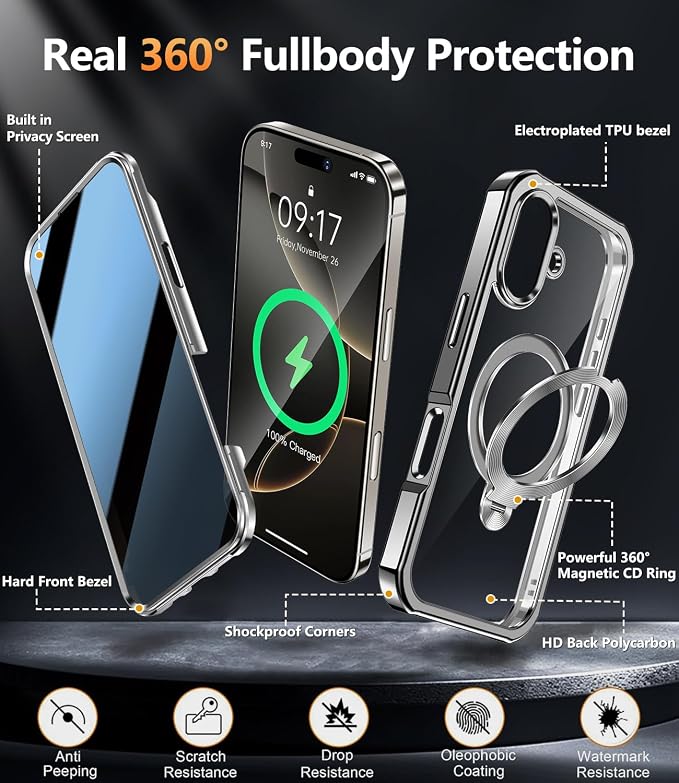 Mil-Grade Shockproof Full Body Anti-Spy Cover - Image 7