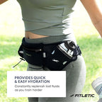 Fitletic Hydration Running Belt - Image 6