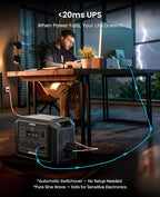 OUPES 2000W Mega 1 Solar Generator Kit - Image 4