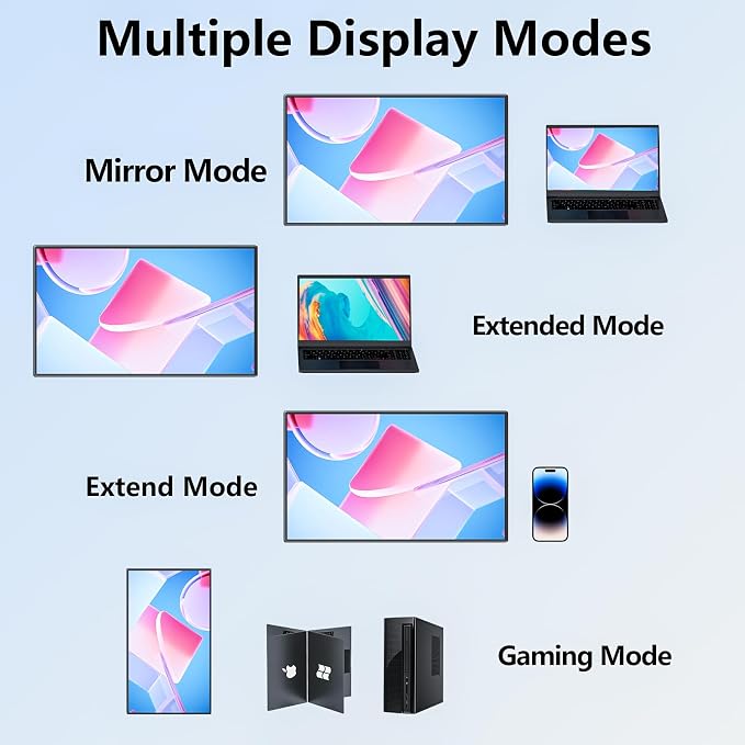 24'' Large Portable Monitor, FHD 120HZ 120% SRGB IPS USB-C HDMI Work Home - Image 5