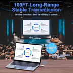 Wireless HDMI Transmitter and Receiver, Plug and Play 2025 Upgraded LED Display - Image 2