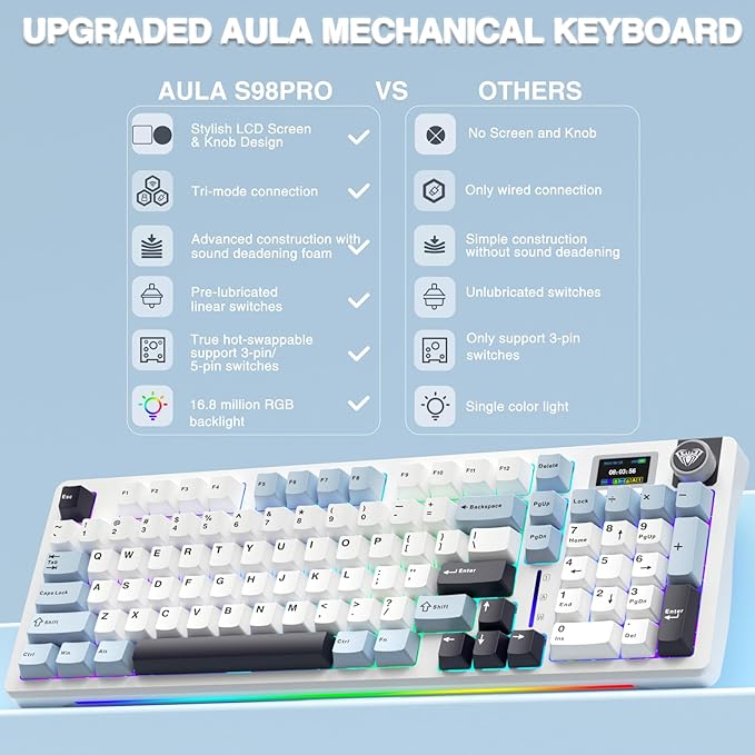 AULA S98 Pro Wireless Mechanical Keyboard, Smart Screen & Knob, Tri-Mode - Image 2