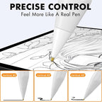 NIUTRENDZ 4 Pack Replacement Tips - Image 5