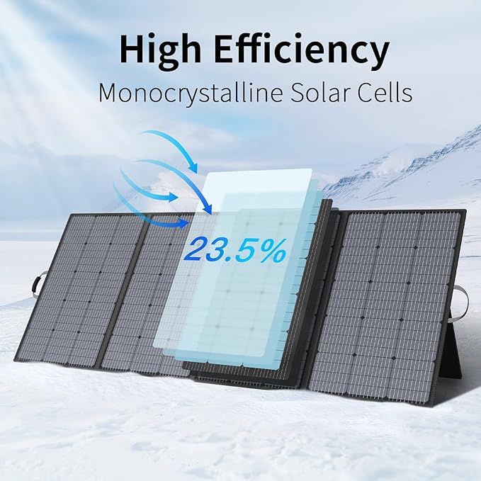 400W Portable Solar Panel, Lightweight Foldable Solar Panels Complete - Image 2