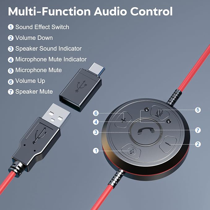 MAIRDI USB Headset with Microphone, Wired PC Headset, USB-A & USB-C Computer - Image 3