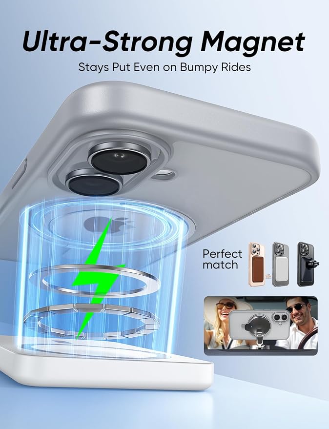 MAGIC JOHN 360° Rotatable Magnetic Invisible Stand - Image 3
