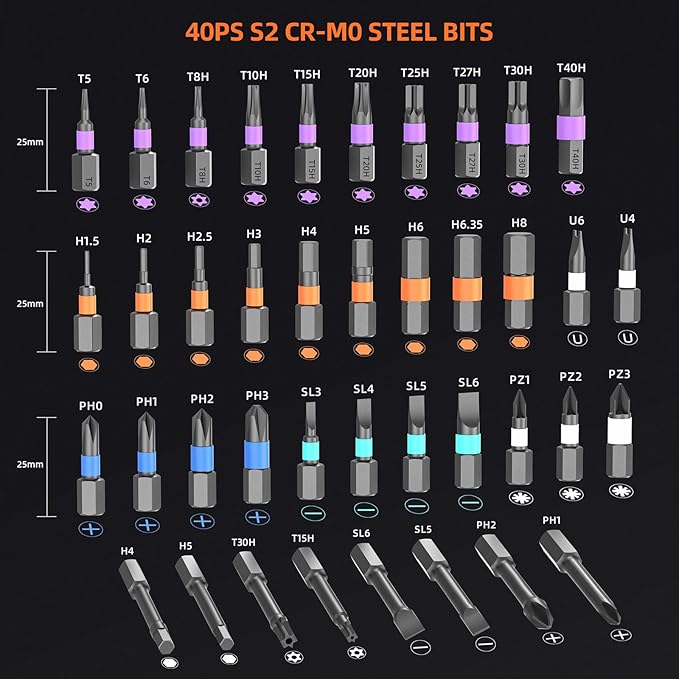 42 in 1 Magnetic Screwdriver, Screwdriver Set, Ring Doorbell, Furniture and DIY - Image 2