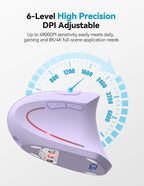 TECKNET Ergonomic Mouse, Rechargeable 2.4G+Bluetooth Vertical Mice 6 DPI - Image 5
