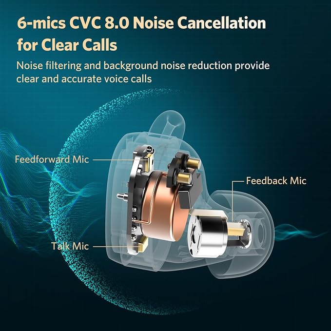 EarFun Free Pro 3 Noise Cancelling Wireless Earbuds, Hi-Res Sound, Snapdragon - Image 6