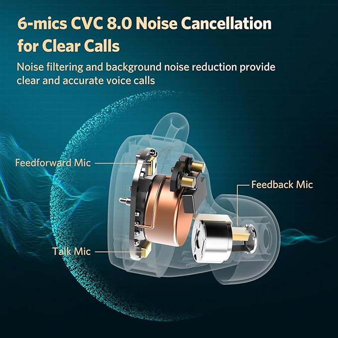 EarFun Free Pro 3 Noise Cancelling Wireless Earbuds, Hi-Res Sound, Snapdragon - Image 6