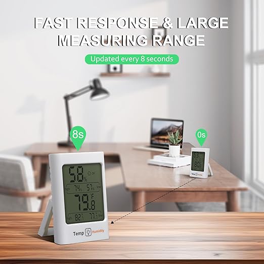 SZHLUX Digital Hygrometer & Thermometer - Image 6