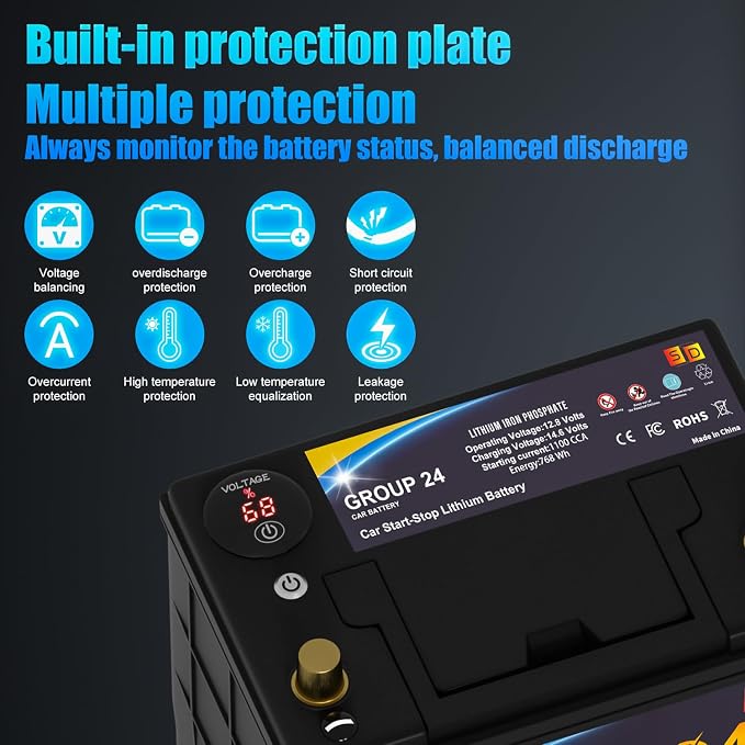 GROUP 24 Lithium-ion Car Battery, 12.8V 60Ah 1100CCA LiFePO4 Automotive Battery - Image 7