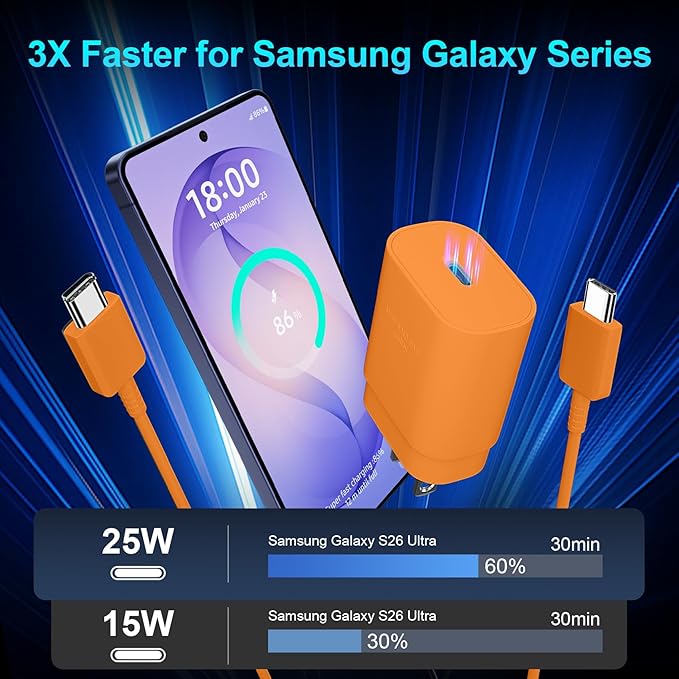 Super Fast Charger Type C, 25W USB C Wall Charger Fast Charging - Image 3