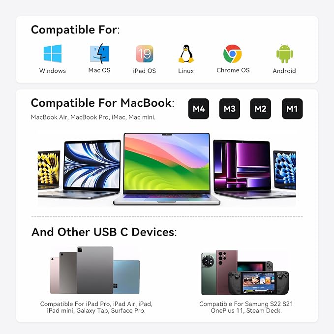 USB C Hub Multiport Adapter for MacBook Pro/Air, 9 in 1 USB C Dongle Dock Mac - Image 8