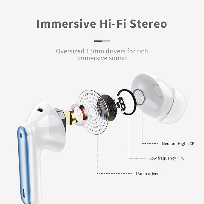 Wireless Earbuds, 2026 Bluetooth 5.4 Ear Buds in Ear - Image 3