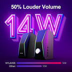 Computer Speakers, 4 Dynamic Lighting Modes, AC Adapter Powered and 3.5mm - Image 3