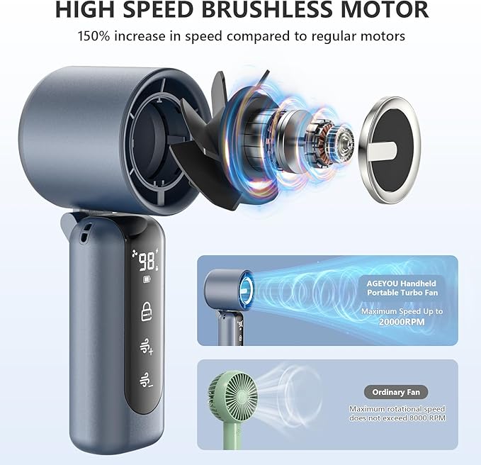 Portable Handheld Mini Fan, Speed Adjustable Turbo Personal Fan, 4000mAh - Image 2