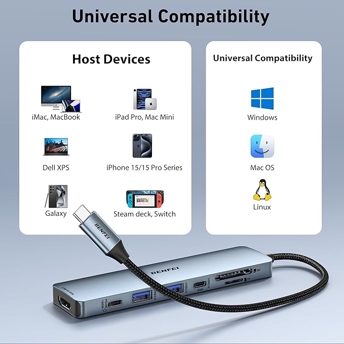 BENFEI 7-in-1 USB C Hub with HDMI, 2 USB-A, 1 USB-C Data, 100W Charge, SD/TF - Image 7