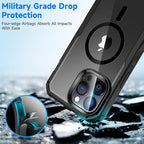 seacosmo for iPhone 14 Pro Case, Full Body Bumper - Image 5