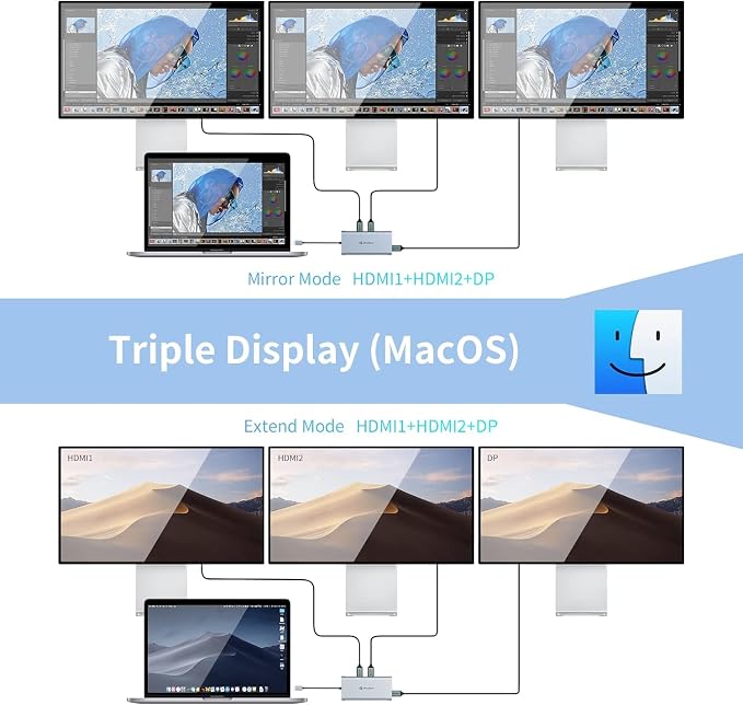 Docking Station, USB C Hub UtechSmart 12 in 1 USB C Dock Triple Display - Image 7