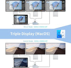 Docking Station, USB C Hub UtechSmart 12 in 1 USB C Dock Triple Display - Image 7