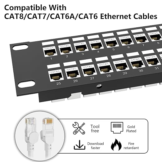 Jadaol 48 Port Shielded Patch Panel Rack or Wall Mount 19-Inch, 2U Cat6A - Image 5