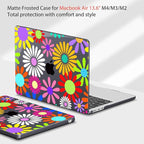 Teryeefi Compatible for MacBook Air 13.6 inch Case A3240 A3113 A2681, - Image 4